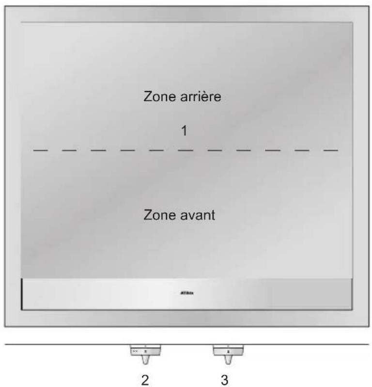 Atag TY6011MUU - Pictogrammes utilisés - 3