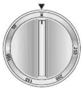 Atag TY6011MUU - Switching on - 1