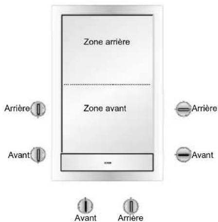 Atag TY6011MUU - Avant de commencer - 1
