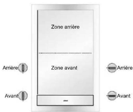 Atag TY6011MUU - Avant de commencer - 1