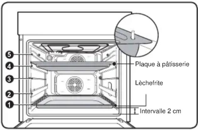 Atag DX6211FUU - Example - 1