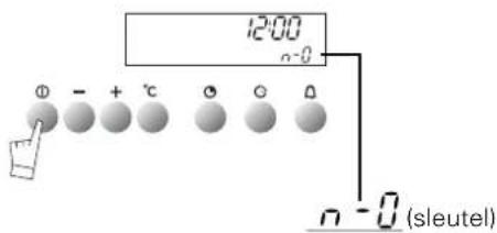 Atag ZX3011CUU - gebruik van uw oven gebruik van de timer - 3