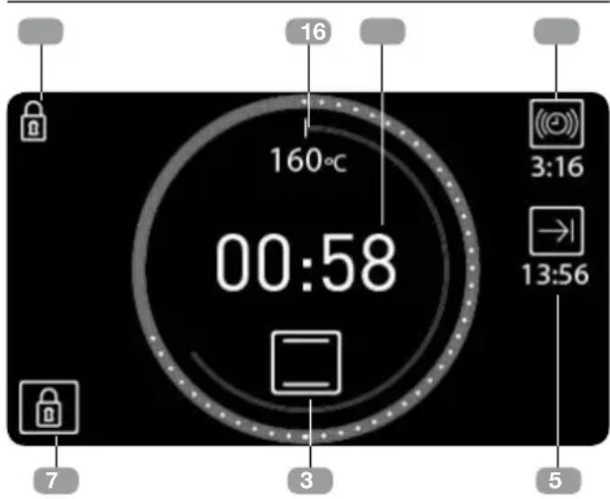 16 160°C 00:58 3:16 13:56 7 3 5