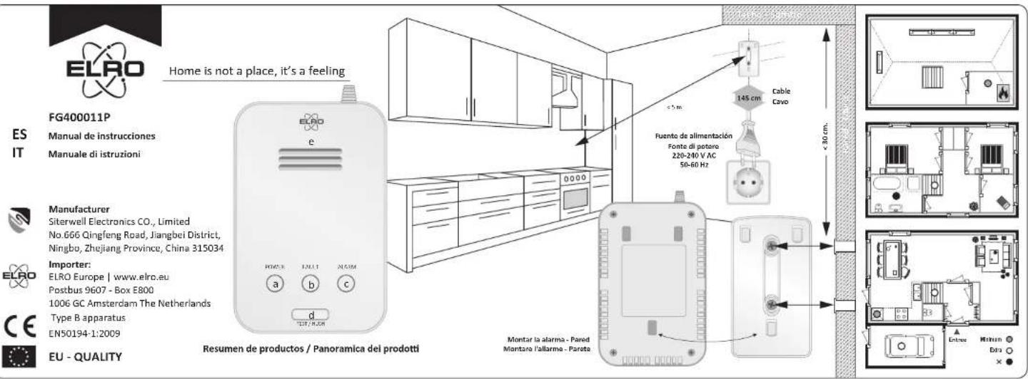 ELRO FG400011P - Symbols - 2