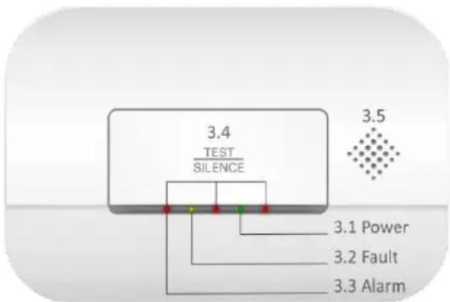 ELRO FC270211 - Bouton TEST/SILENCE - 1