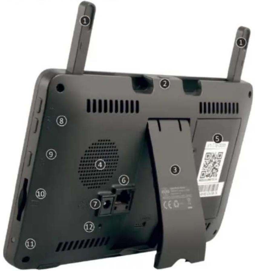 ELRO CZ30RIP11S - Aperçu du moniteur et des symboles - 1
