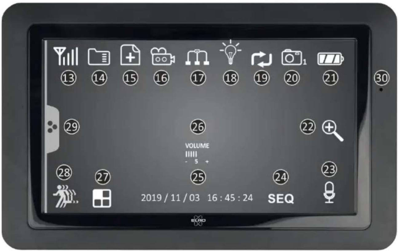 ELRO CZ30RIP11S - RESET - 1