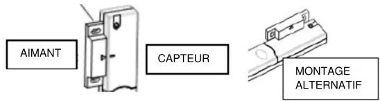 ELRO AP55MA11 - Montage du détecteur porte/fenêtre PRO: - 1