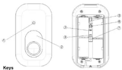ELRO AG40SR11A - INTRODUCTION ELRO sirène d'alarme interieure domestique AG40SR11A : - 1