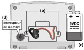 ELRO AG40KE11B - Symbols: - 2