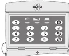 ELRO AG40KE11B - Symbols: - 1