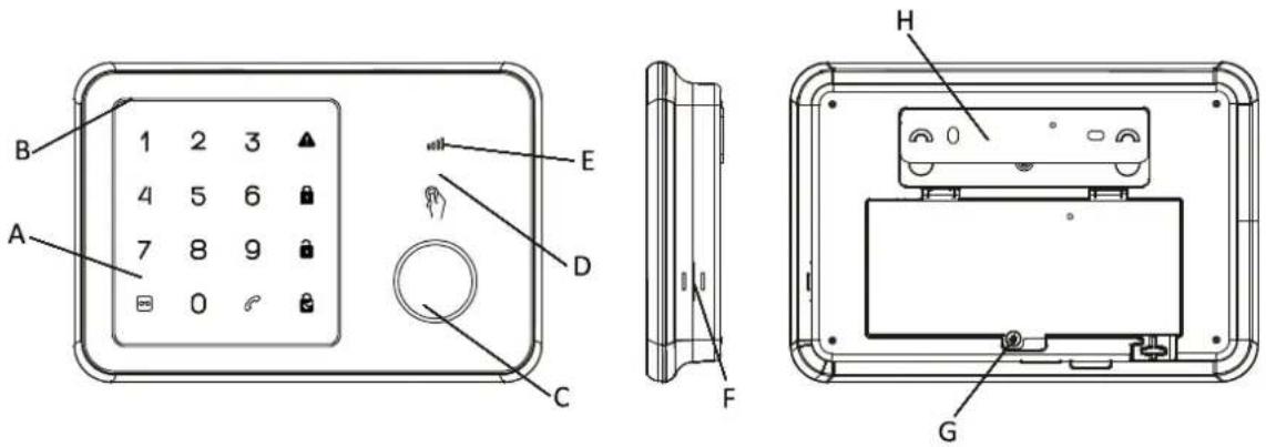 ELRO AG400011 - Guide de Démarrage Rapide FR - 6