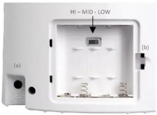ELRO ARD51 - - LOW (FAIBLE) - 1