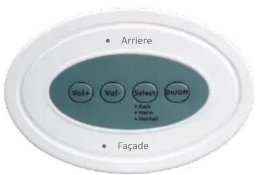 ELRO ARD51 - - LOW (FAIBLE) - 2