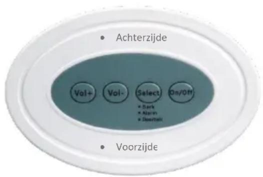 ELRO ARD51 - Detectiebereik instellen - 2