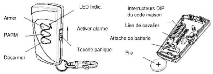 ELRO AP550011 - Télécommande : - 1