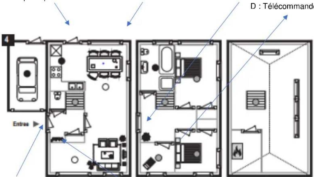 ELRO AP550011 - Comment commencer?: - 1