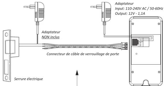 ELRO DVC040IP2 - Ajouter une serrure - 1