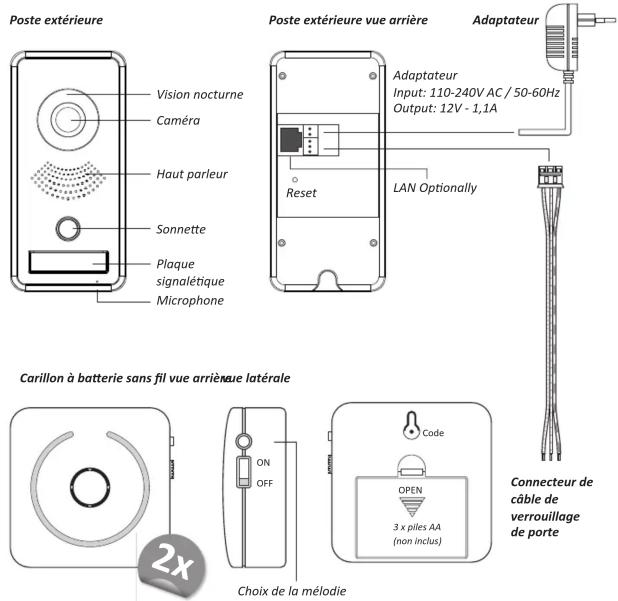 ELRO DVC040IP2 - Ajouter une serrure - 3