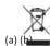 ELRO DVC040IP2 - Symbols: - 3