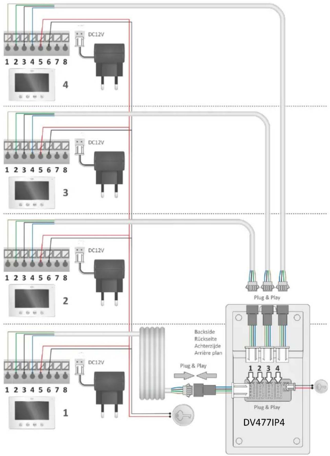 ELRO DV477IP2 - Schéma des circuits - 4
