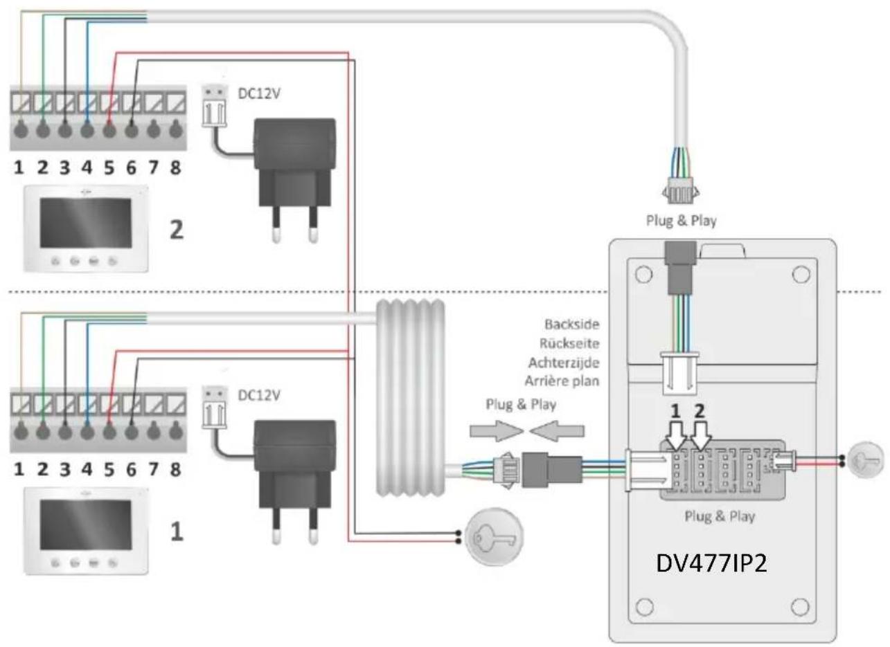 ELRO DV477IP2 - Schéma des circuits - 2
