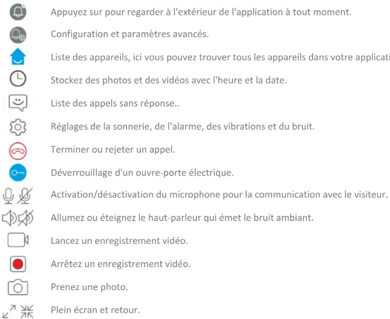 ELRO DV50P1M2 - Explication des symboles d'application - 1