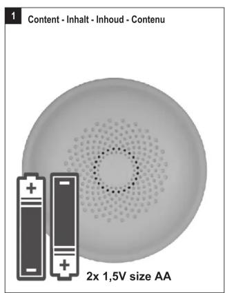 ELRO FW380111R - Max. puissance de transmission: 10dBm - 4