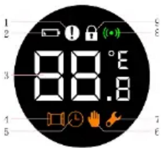 ELRO SF40RV11 - Uitleg display enthermostaatknop - 2