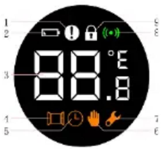 ELRO SF40RV11 - Display and radiator valve explanation - 2