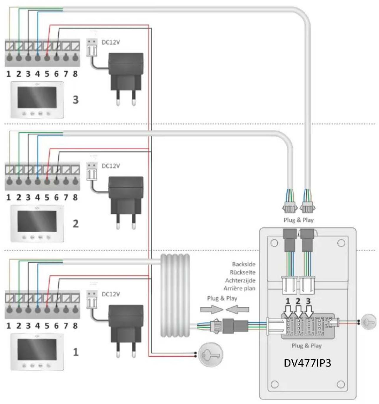 ELRO DV477IP3 - Schéma des circuits - 3
