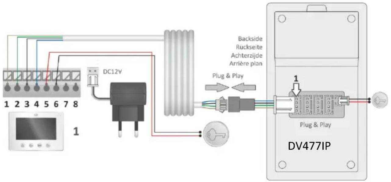ELRO DV477IP3 - Schéma des circuits - 1