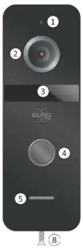 ELRO PV40P1M1 - AuBeneinheit - 1