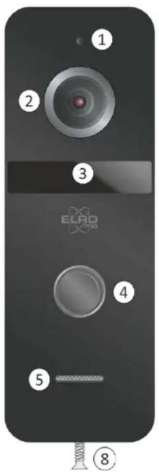 ELRO PV40P1M1 - Outdoor unit - 1
