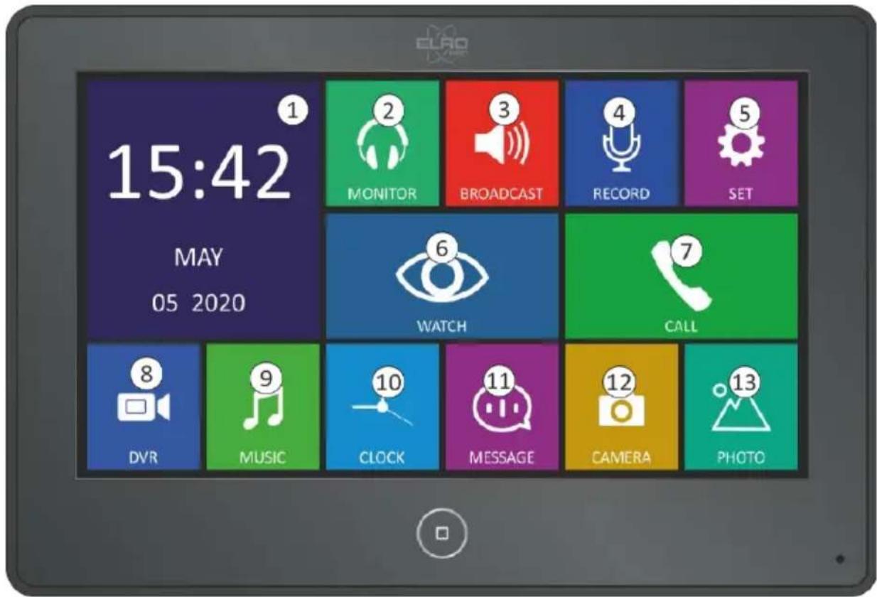 ELRO PV40P1M1 - Main menu - 1