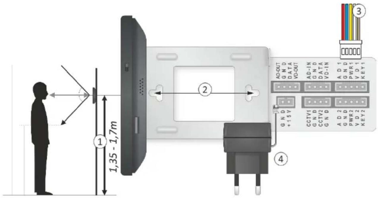 ELRO PV40P1M1 - Schritt 2: Monitor - 1