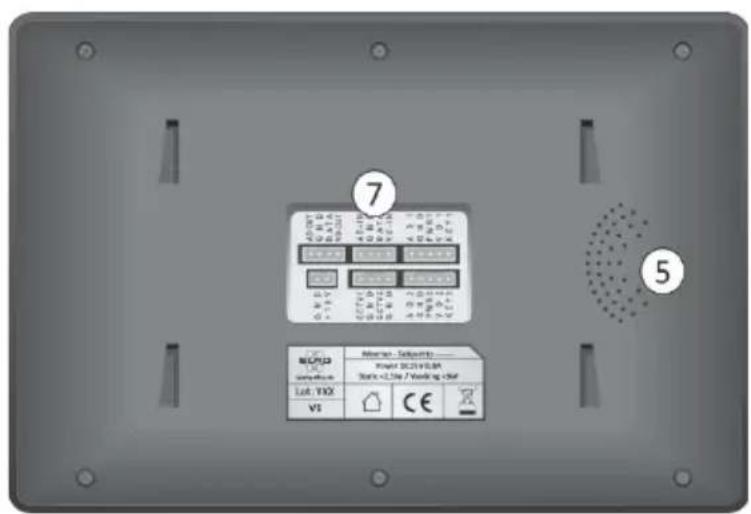 ELRO PV40P1M1 - Panneau de connexion - 1