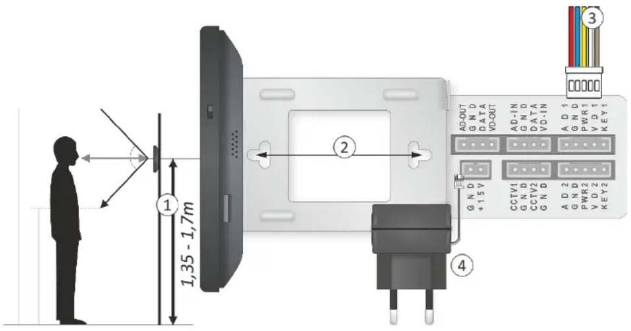 ELRO PV40P1M1 - Step 2: Monitor - 1
