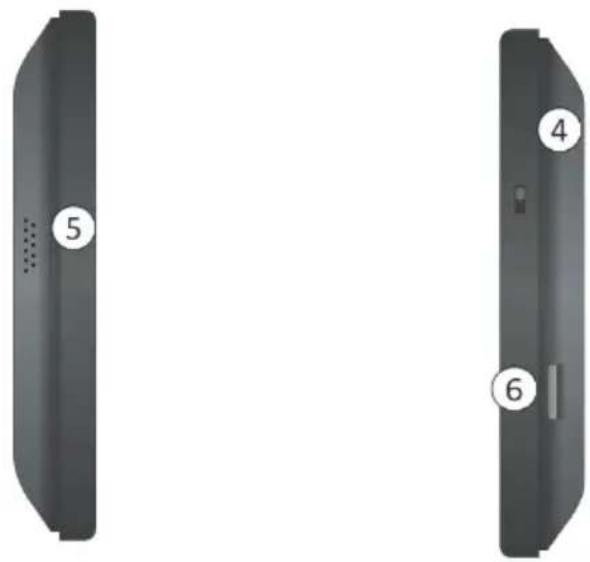 ELRO PV40P1M1 - Vue laterale - 1