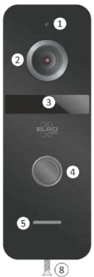 ELRO PV40P1M1 - Buitenunit - 1