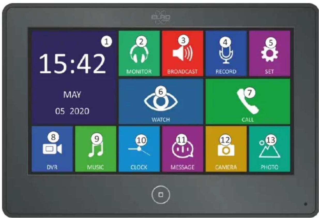 ELRO PV40P1M1 - Hoofdmenu - 1
