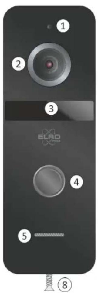 ELRO PV40P1M1 - Unité extérieure - 1