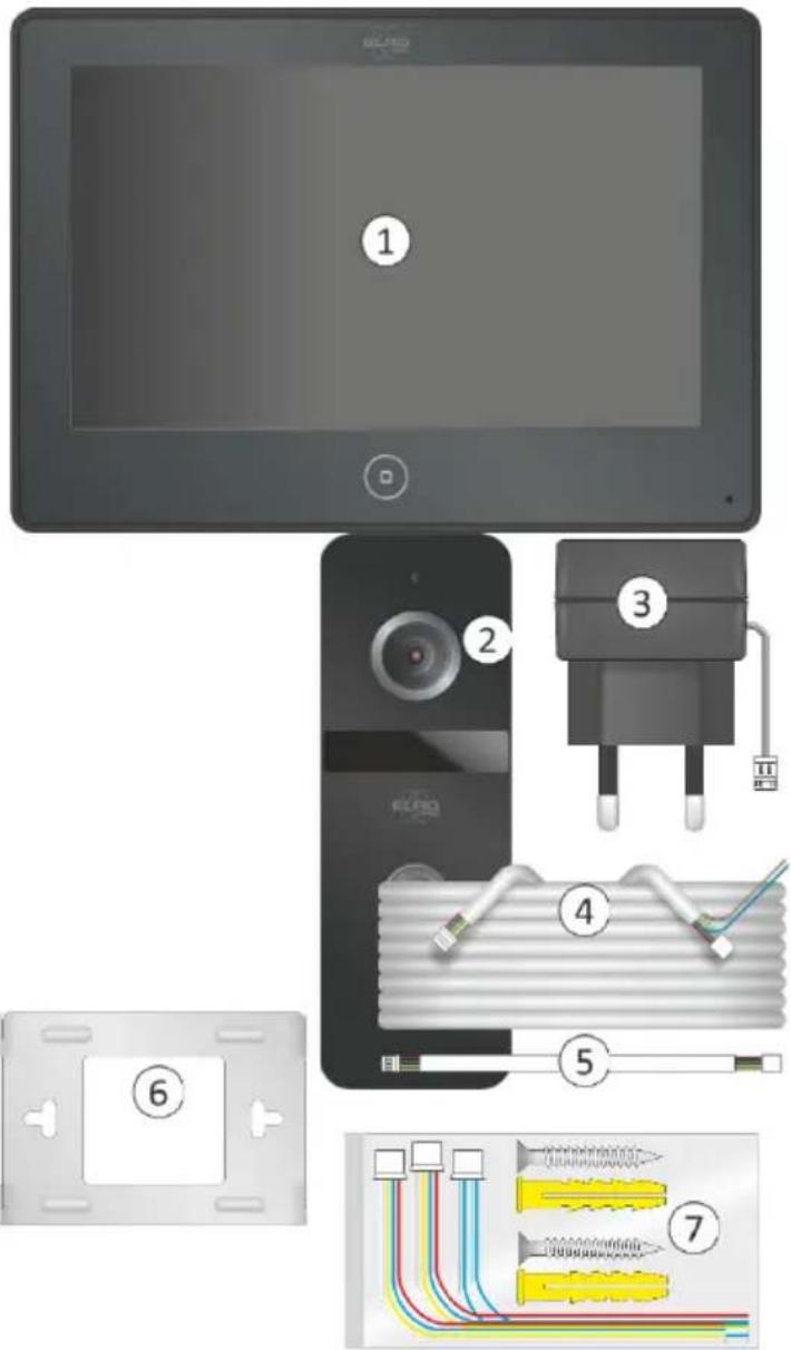ELRO PV40P1M1 - Inhalt der Verpackung van de verpakking - 1