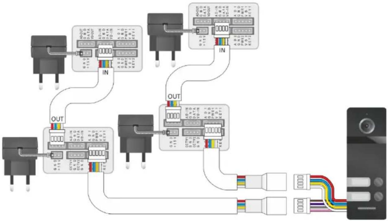 ELRO PV40P2M2 - Schema extra monitor en deuropener - 1