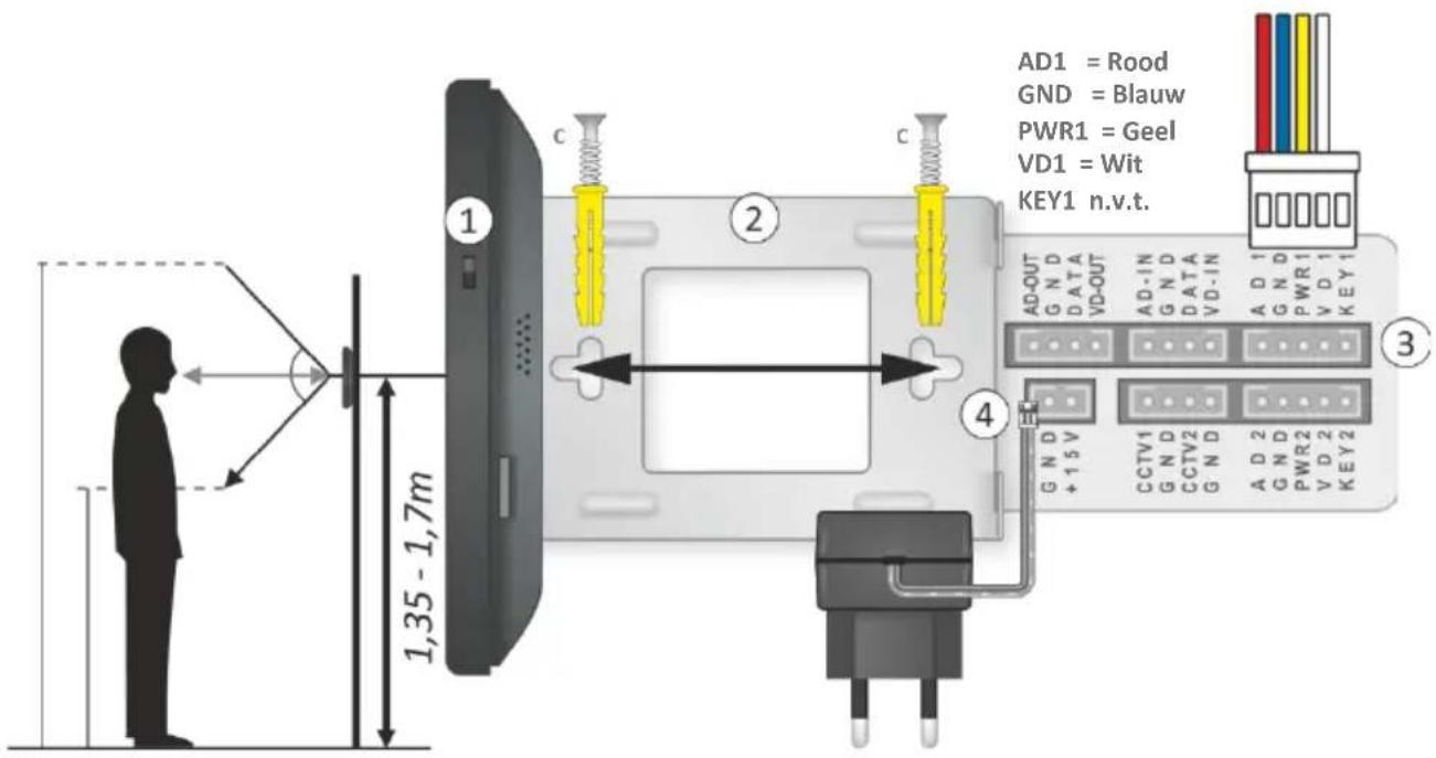 ELRO PV40P2M2 - Installatie monitor - 1