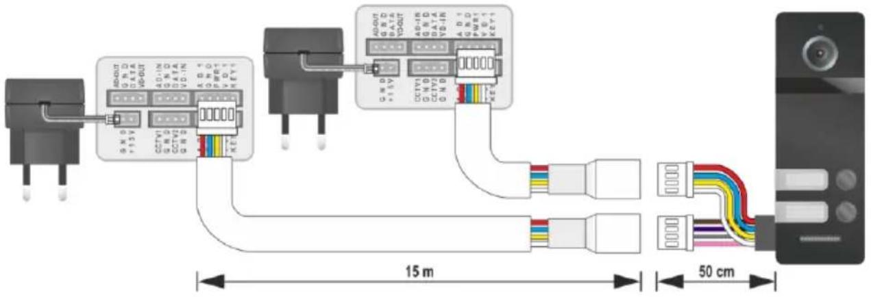 ELRO PV40P2M2 - Schéma de raccordement - 1