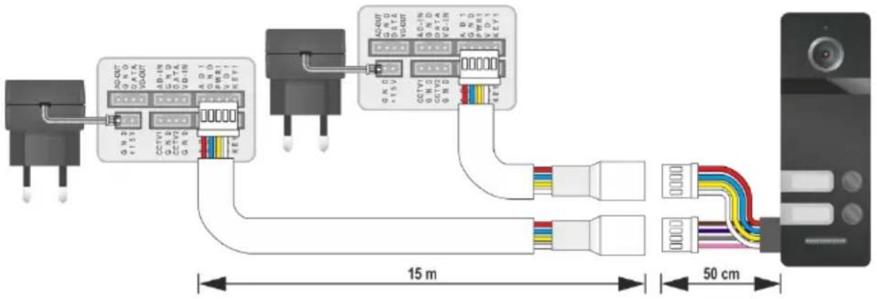 ELRO PV40P2M2 - Aansluitschema - 1