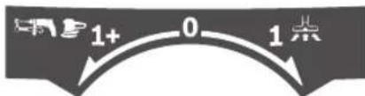 BOSCH GAS 1225 Professional - GAS 12-25 PL - 1