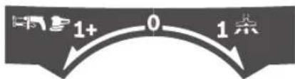 BOSCH GAS 1225 Professional - Lliag jgolj - 9