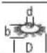 BOSCH GWS 20230 P Professional - maks. [mm] [mm] [°] - 7